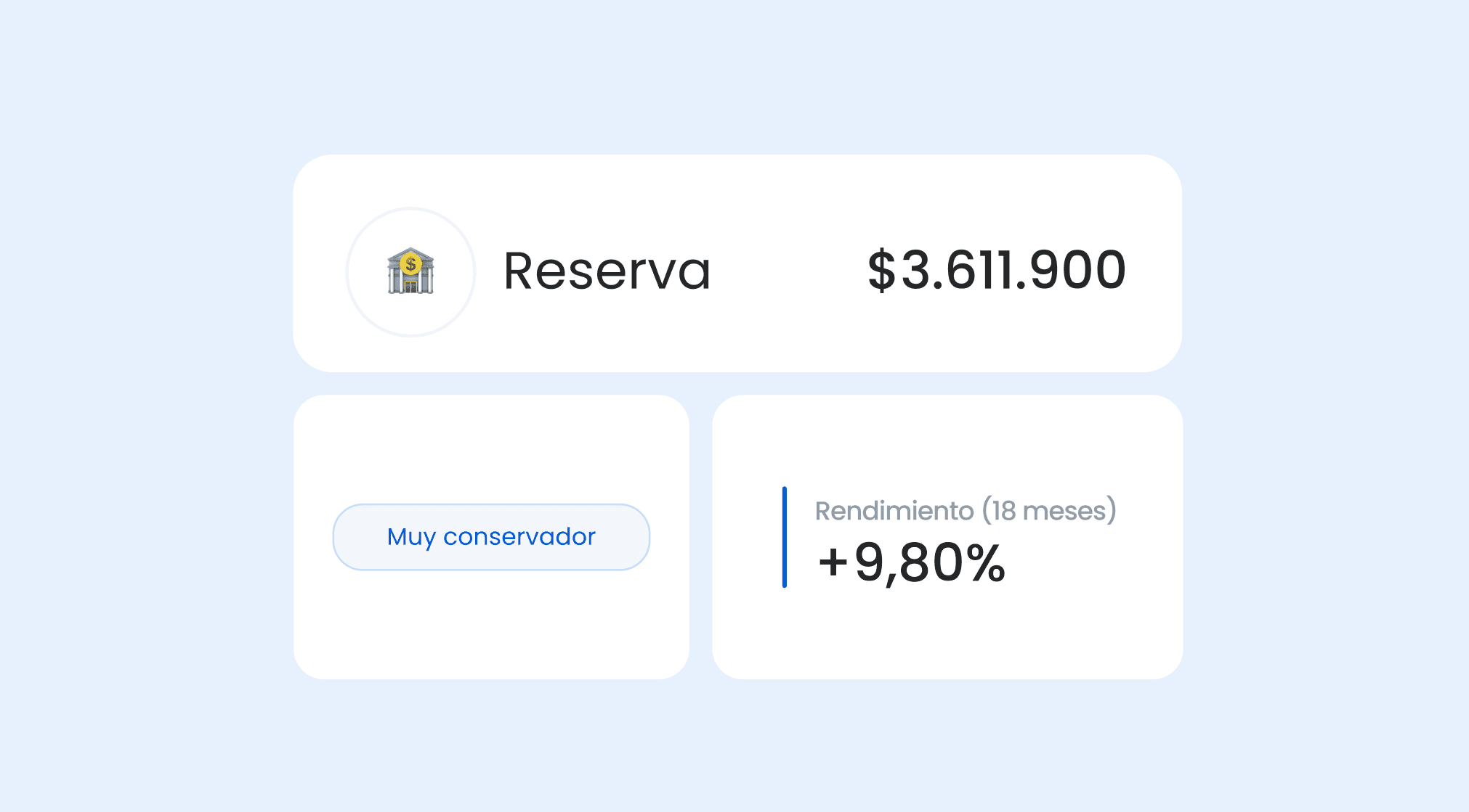 Reserva